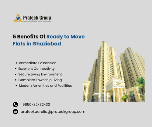5 Benefits Of Ready to Move Flats in Ghaziabad.jpg