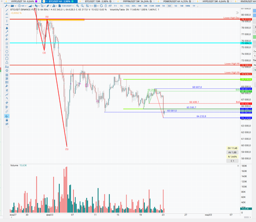 TigerTrade l038eq8O1d.png