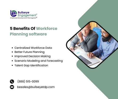 5 Benefits Of Workforce Planning software.jpg