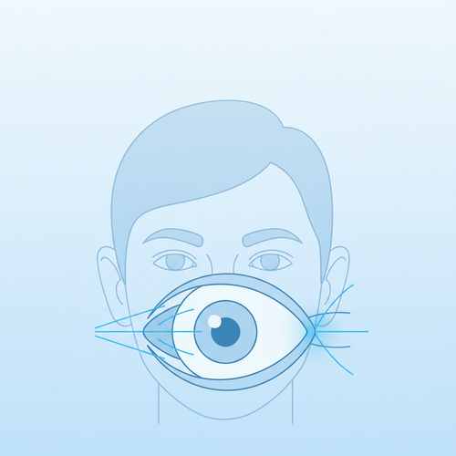 pinterest farsightedness 1770921036240.png