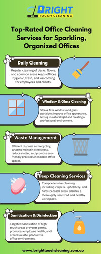 Office Cleaning Adelaide.jpg