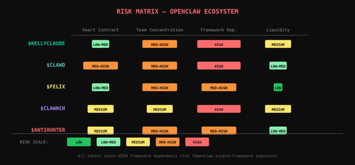 9 risk matrix.png