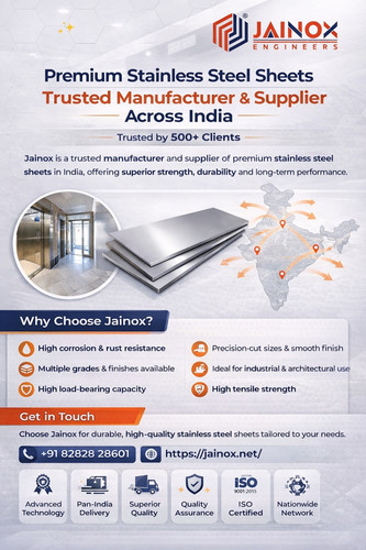 Top Stainless Steel Sheets Manufacturer & Supplier in India – Jainox.jpg