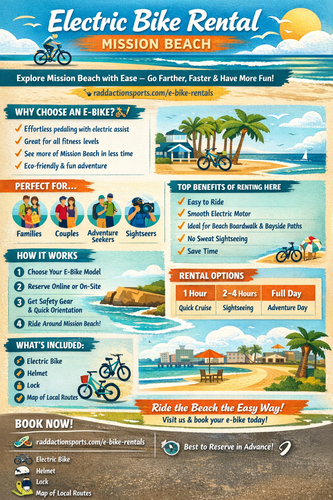 Electric Bike Rental Mission Beach.png