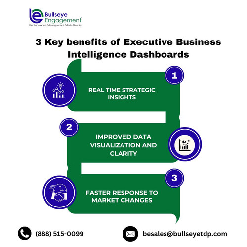 3 Key benefits of Executive Business Intelligence Dashboards.jpg