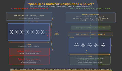 solver example diagram.png