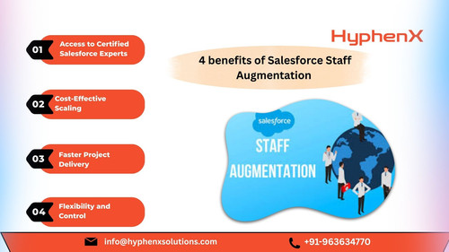 4 benefits of Salesforce Staff Augmentation​.jpg