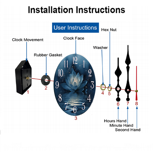 生产图+效果图模版更新 副本 2.png