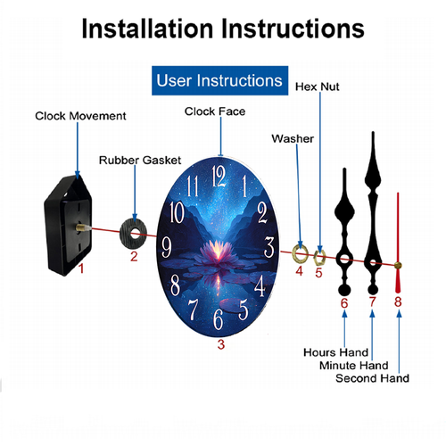 生产图+效果图模版更新 副本 1.png