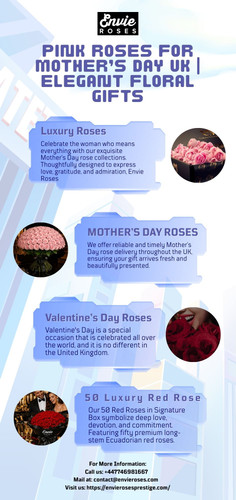 Pink Roses for Mother’s Day UK Elegant Floral Gifts.jpg