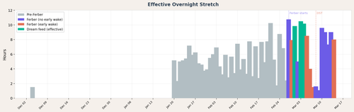 01 effective stretch.png