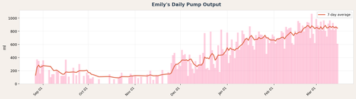 06 pump output.png