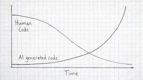 chart.jpg