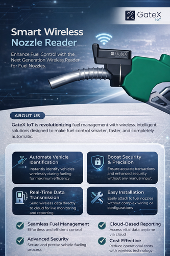 Wireless Nozzle Reader.png