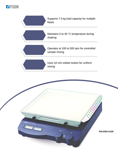 Fison Orbital Shaker.png