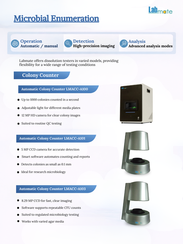 (SA) labmate posters.png