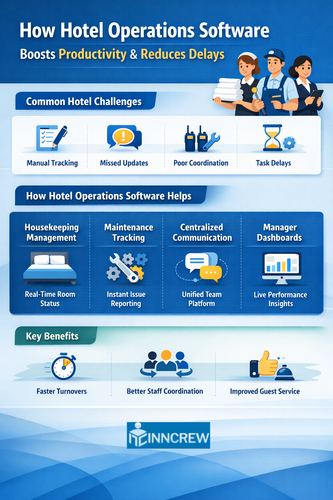 Hotel Operation Software (1).png