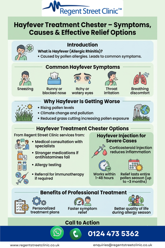 Hayfever Treatment Chester – Symptoms, Causes & Effective Relief Options.png