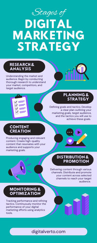 Marketing stategies.jpg