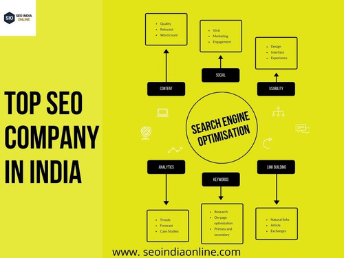 Top SEO company.jpg