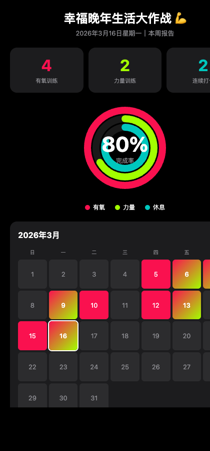 report 2026 03 16.png