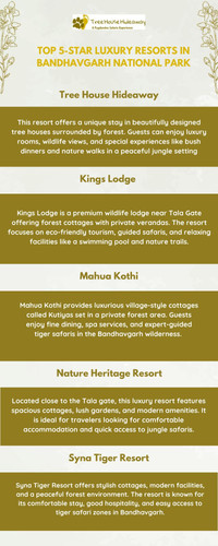 Top 5 Star Luxury Resorts in Bandhavgarh National Par (2).jpg