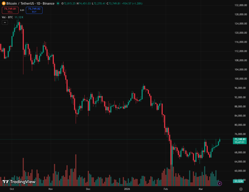 tv chart bdbfb245.png