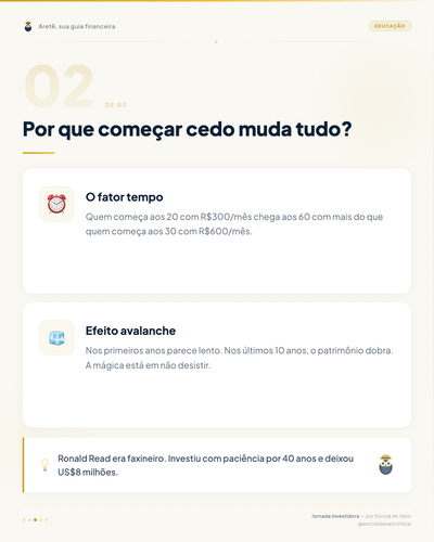 20260311 juros compostos seu maior aliado finance light 03 slide.png