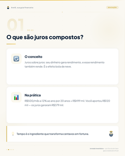 20260311 juros compostos seu maior aliado finance light 02 slide.png