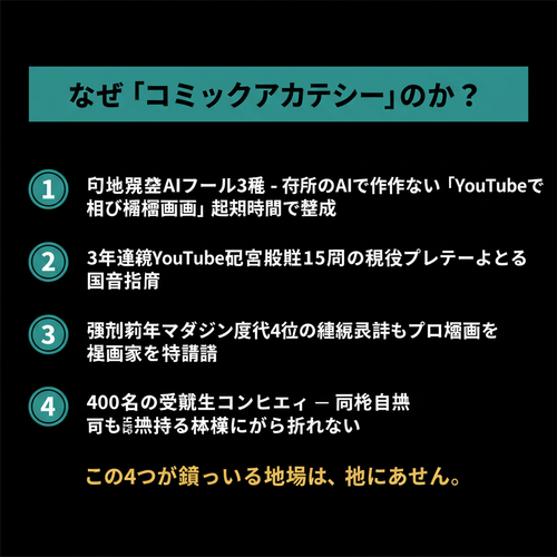 P228 differentiation.png