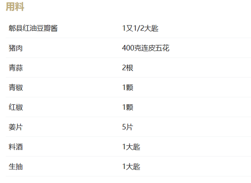 回锅肉用料.png