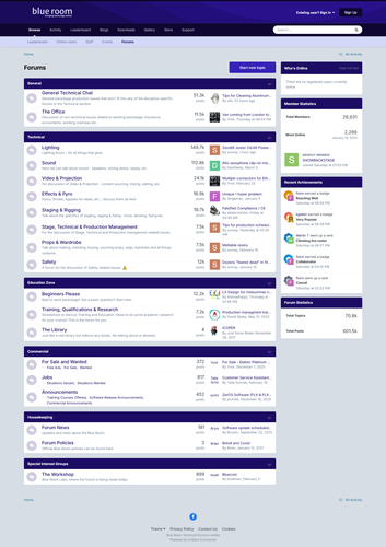 Screenshot 2026 03 16 at 06 00 40 Forums Blue Room technical forum.png