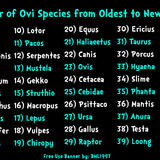 oldest ovi species
