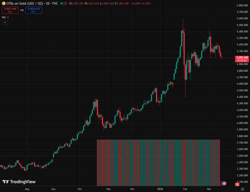 tv chart 0412d1e2.png
