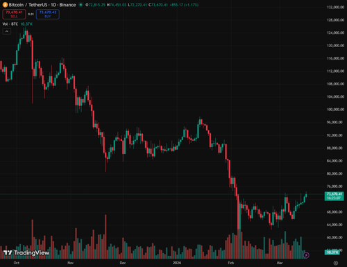 tv chart 3814e545.png