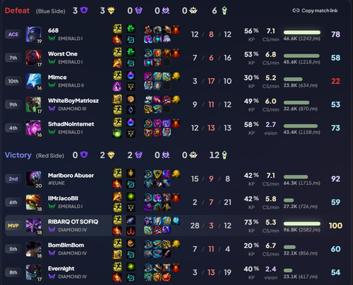 brave oiV9OArbQu.png