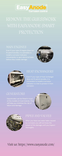 Remove the Guesswork with EasyAnode Smart Protection.jpg