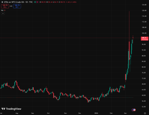 tv chart 91dffa62.png