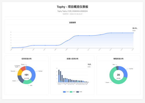 overview 400 1773621912296.png