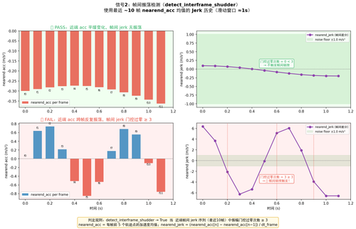 signal2 interframe.png