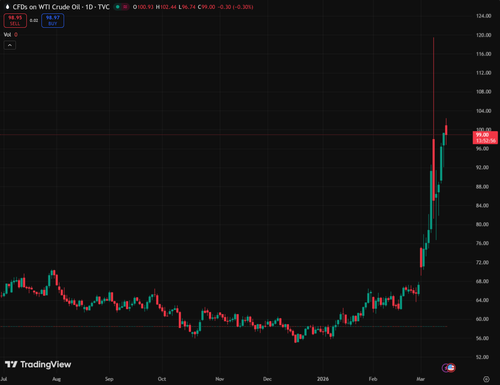 tv chart 9d71c53d.png