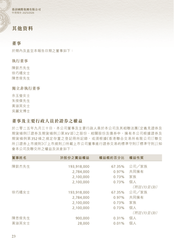 announcement 2 page24.png