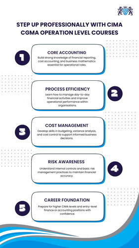 Step Up Professionally with CIMA CGMA Operation Level Courses.jpg