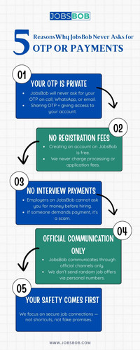 5 Reasons Why JobsBob Never Asks for OTPs or Payments (1).jpg