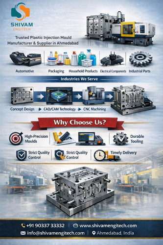 Top Plastic Injection Mould Manufacturer & Supplier in Ahmedabad – Shivam Engitech.jpg