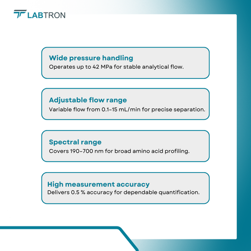 Amino Acid Analyzer LAAA A10 (2).png