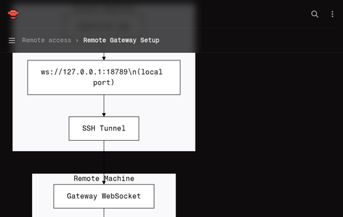 before remote dark.png