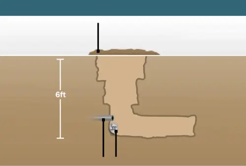 blank saddam hiding place examples v0 4sjanmdespof1.webp