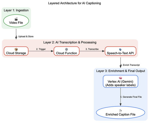 HA7Ij1 XYAAxmMG?format=jpg.jpg