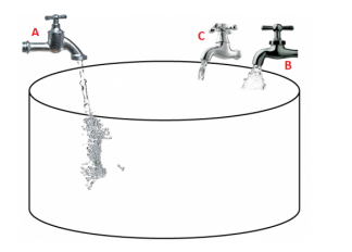 1. SOAL 1 AIR KRAN.png